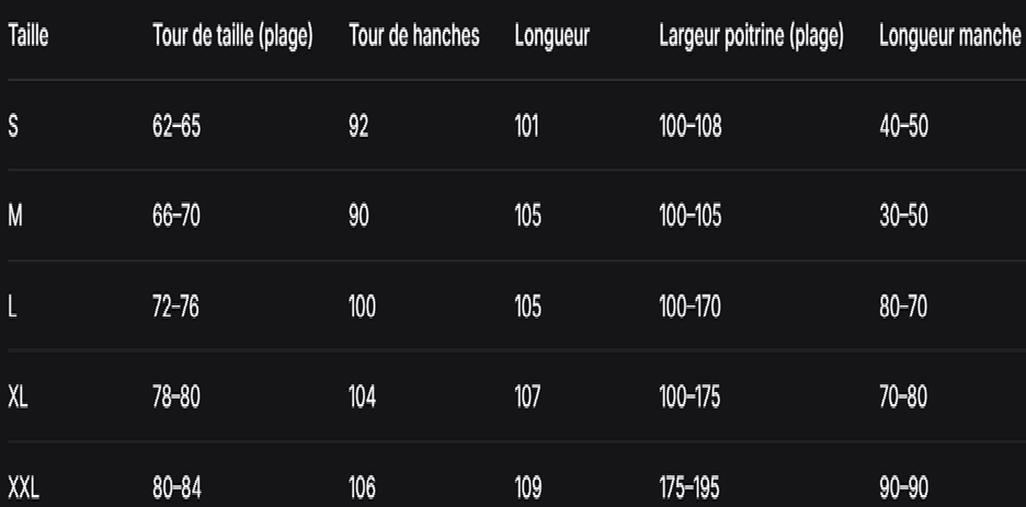 GUIDE DES TAILLES