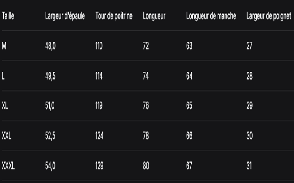GUIDE DES TAILLES