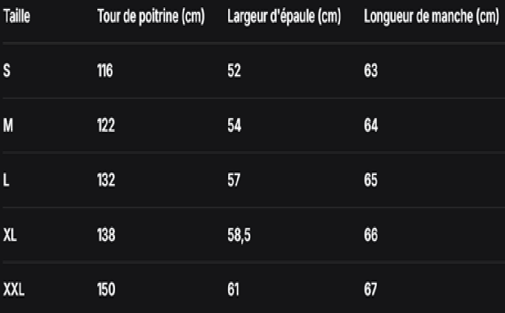GUIDE DES TAILLES