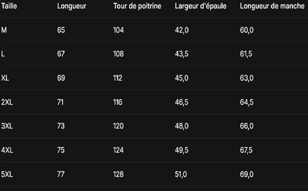 GUIDE DES TAILLES