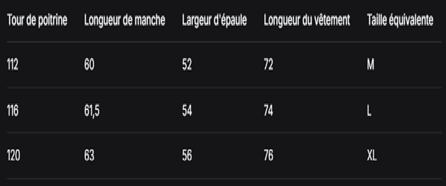 GUIDE DES TAILLES