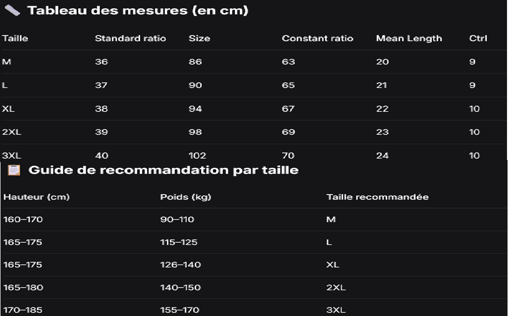 GUIDE DES TAILLES