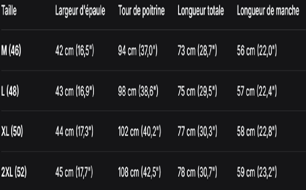 GUIDE DES TAILLES