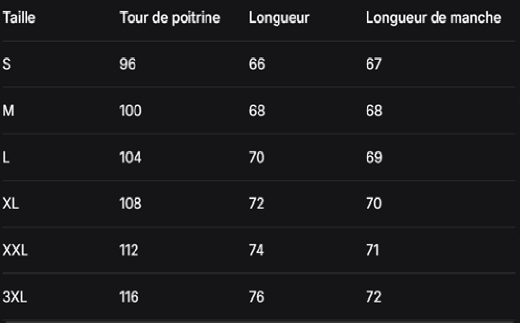 GUIDE DES TAILLES