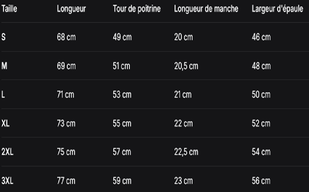 GUIDE DES TAILLES