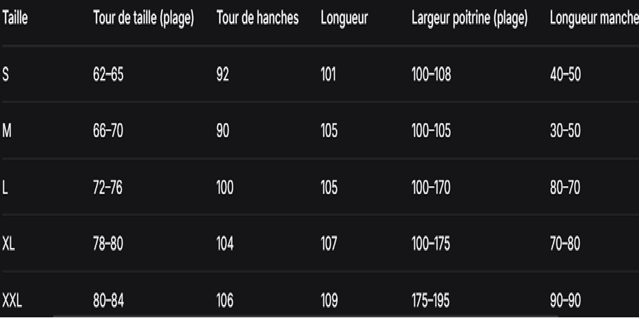 GUIDE DES TAILLES
