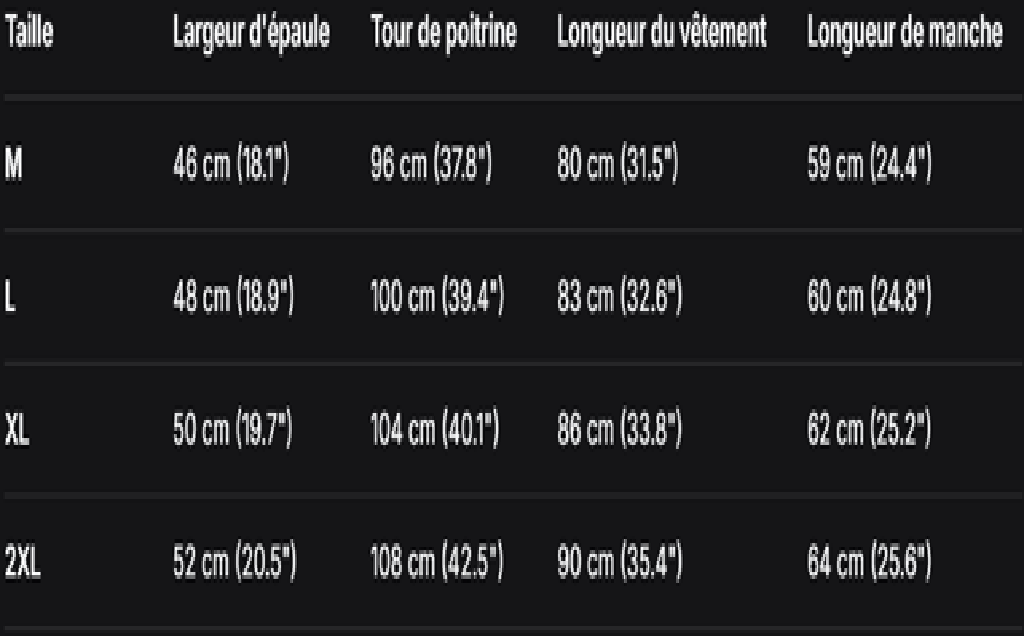 GUIDE DES TAILLES