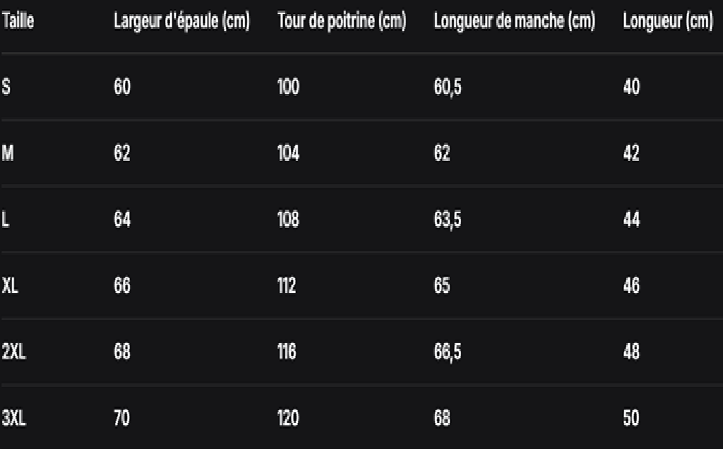 GUIDE DES TAILLES