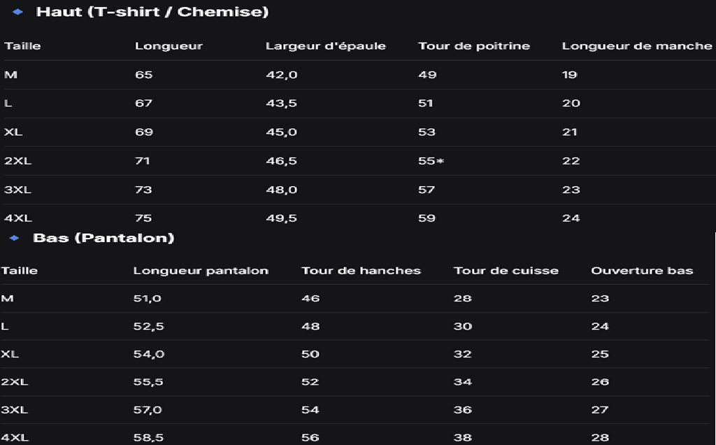 GUIDE DES TAILLES
