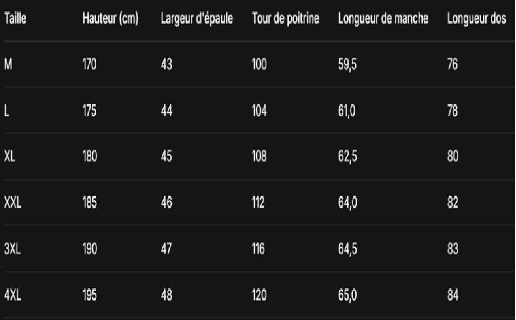 GUIDE DES TAILLES