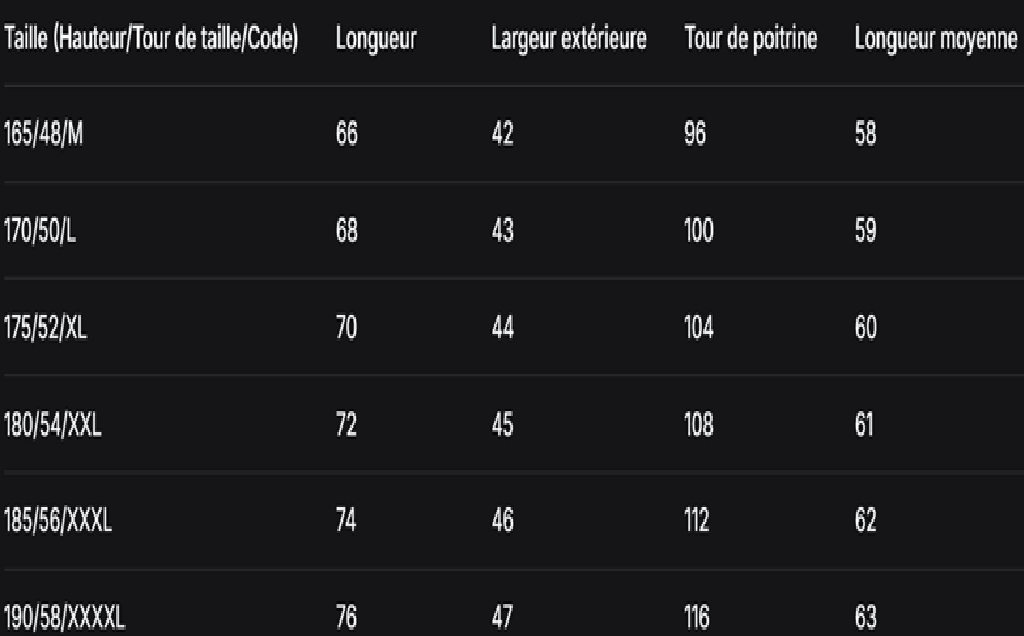 GUIDE DES TAILLES