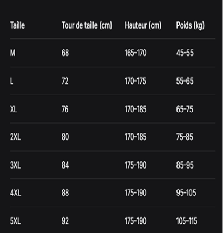GUIDE DES TAILLES