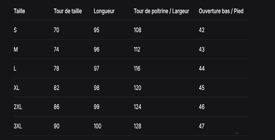 GUIDE DES TAILLES