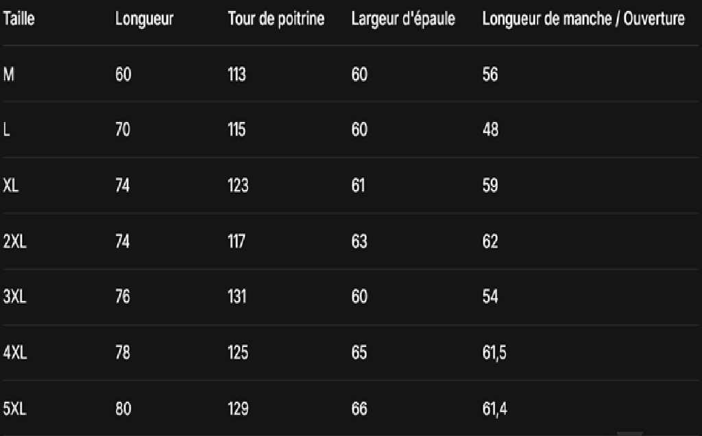 GUIDE DES TAILLES