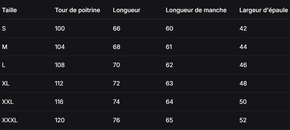 GUIDE DES TAILLES