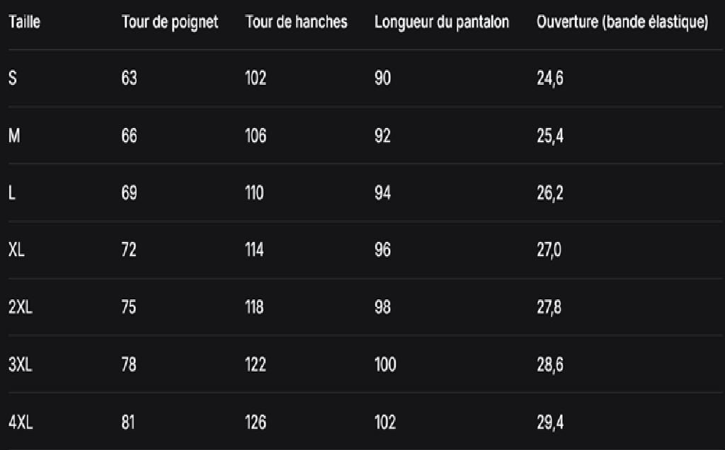GUIDE DES TAILLES