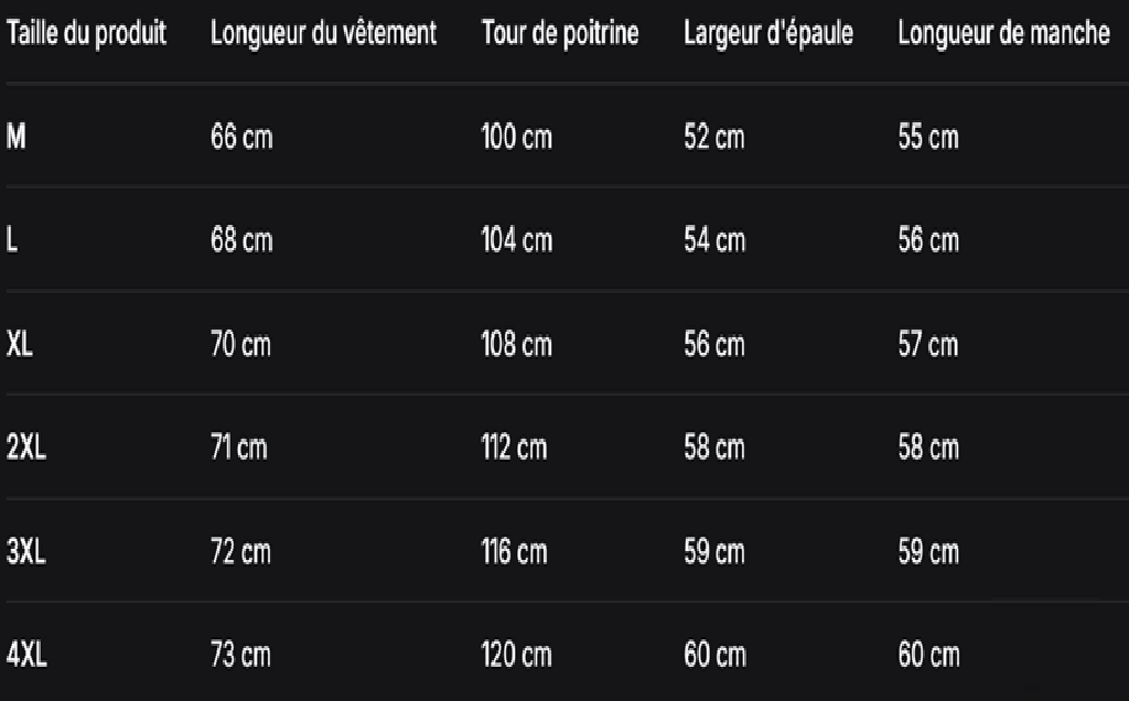 GUIDE DES TAILLES