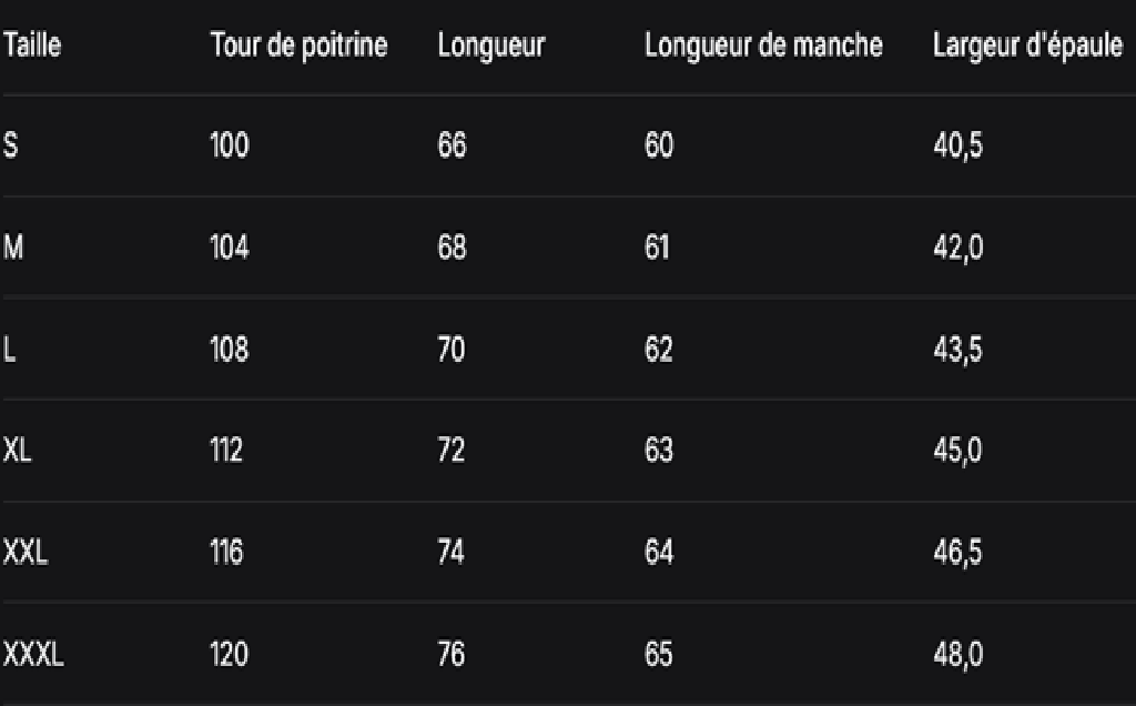 GUIDE DES TAILLES