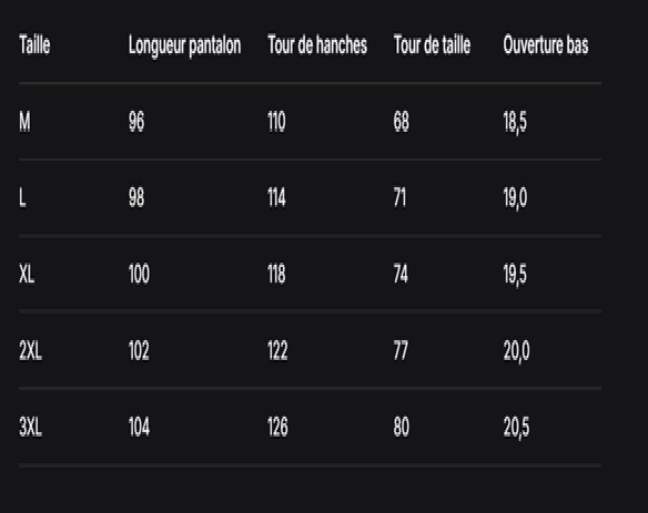 GUIDE DES TAILLES