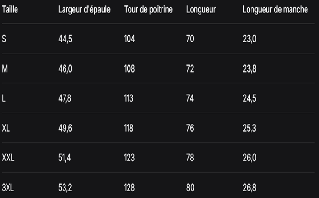 GUIDE DES TAILLES