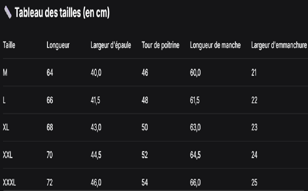 GUIDE DES TAILLES