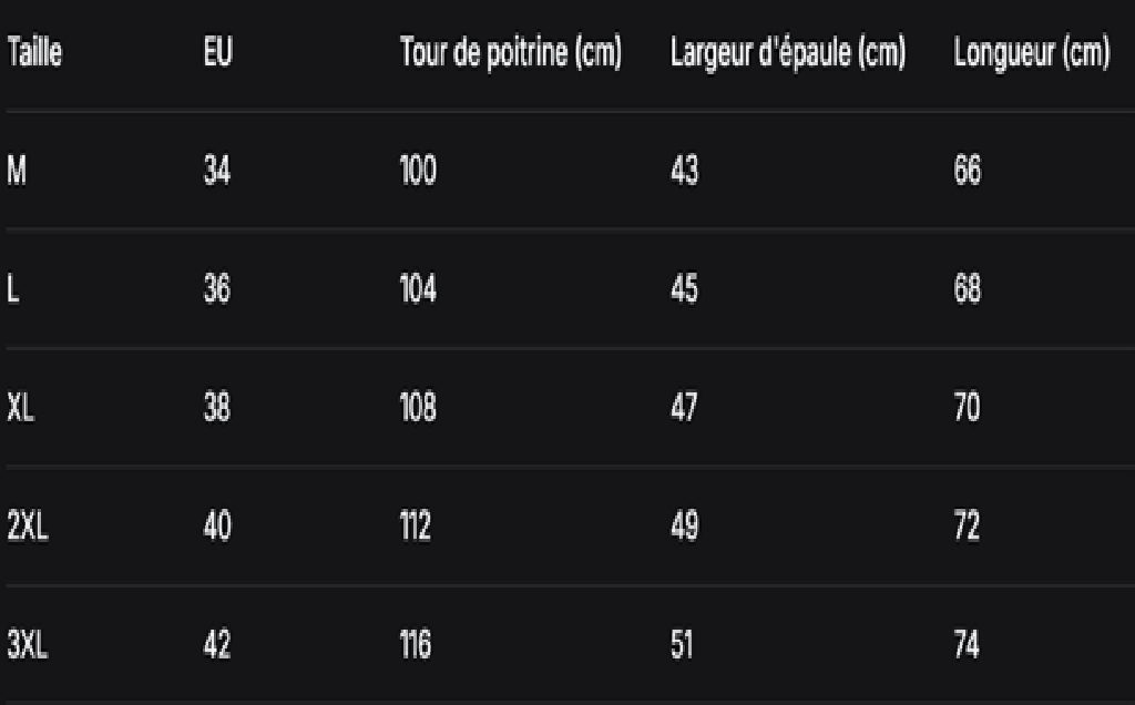 GUIDE DES TAILLES