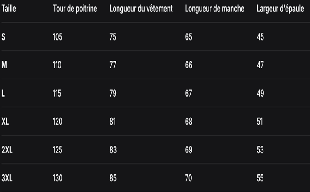 GUIDE DES TAILLES