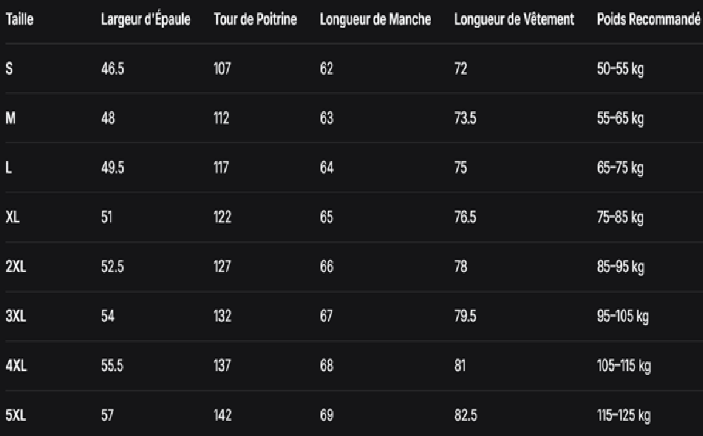 GUIDE DES TAILLES