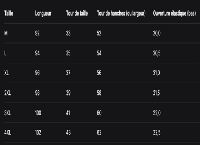 GUIDE DES TAILLES