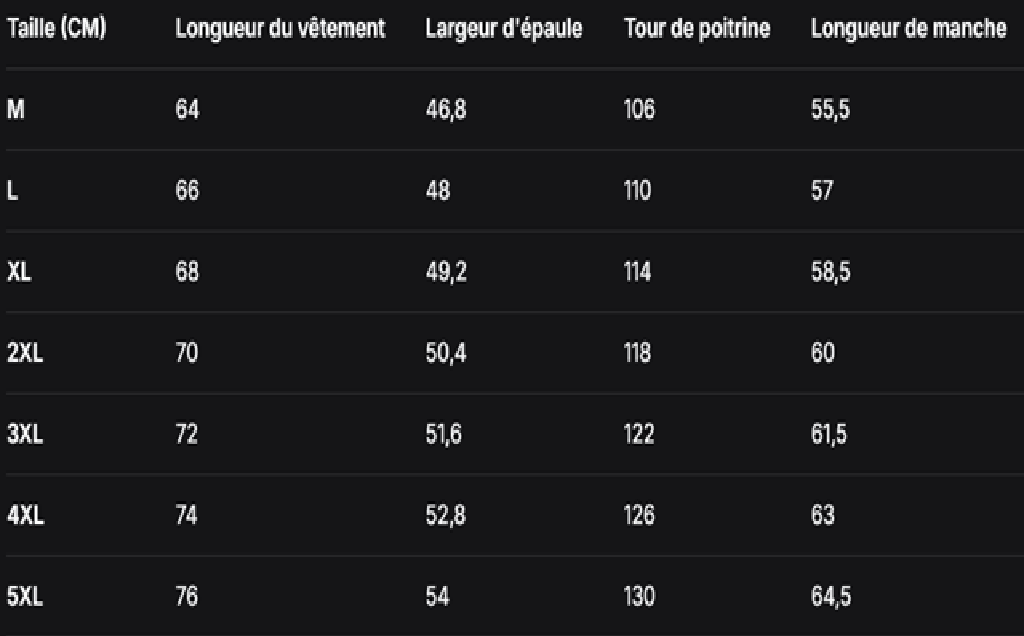 GUIDE DES TAILLES
