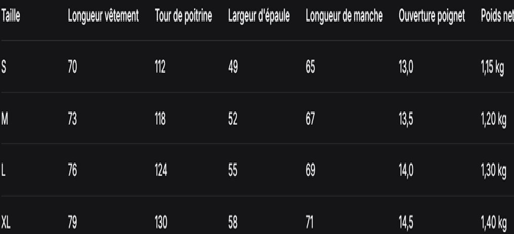 GUIDE DES TAILLES
