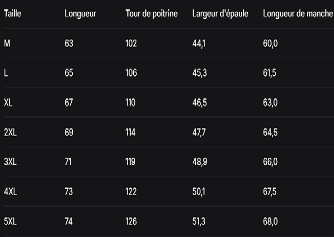 GUIDE DES TAILLES