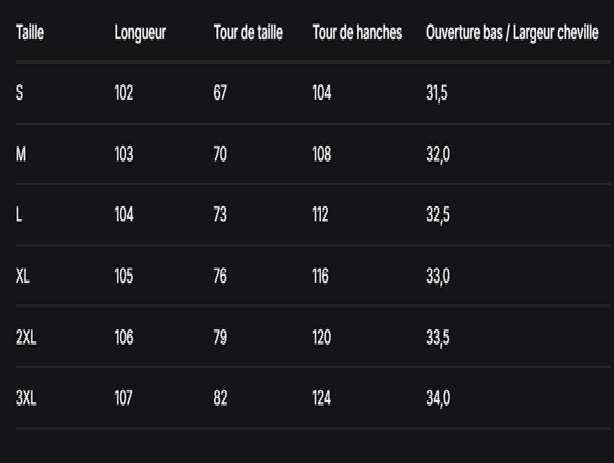 GUIDE DES TAILLES