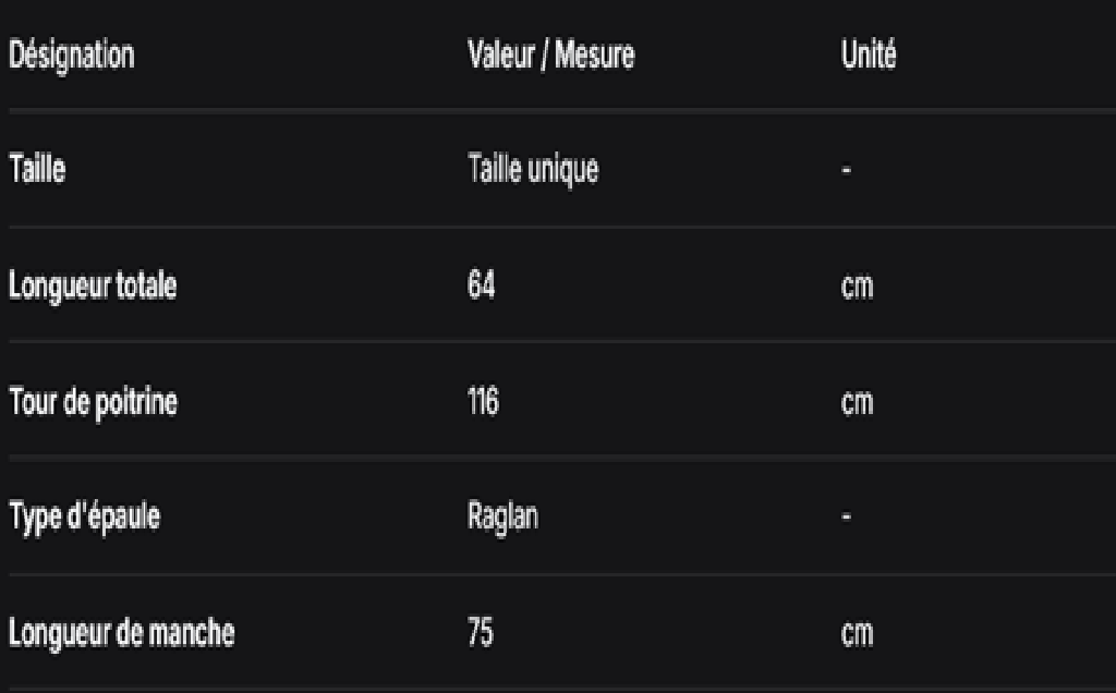 GUIDE DES TAILLES