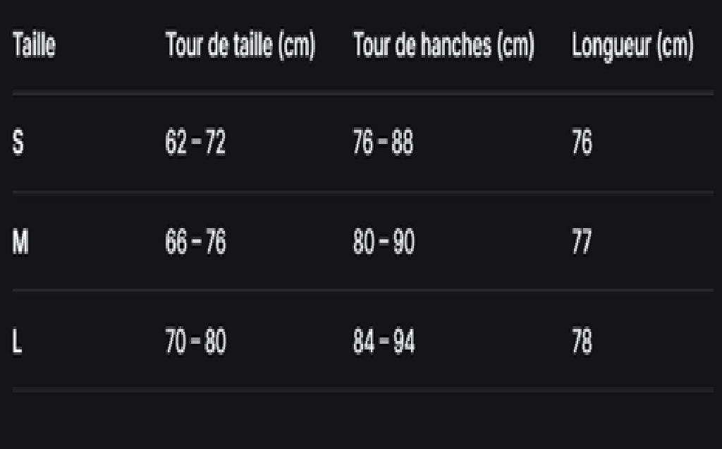 GUIDE DES TAILLES