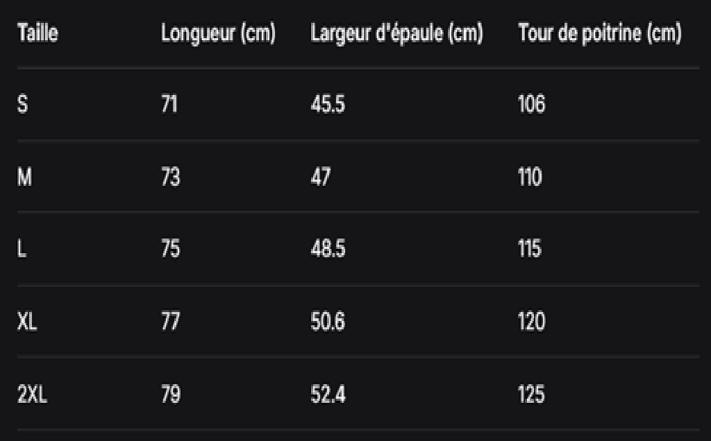 GUIDE DES TAILLES