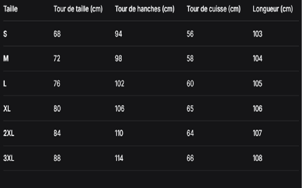 GUIDE DES TAILLES