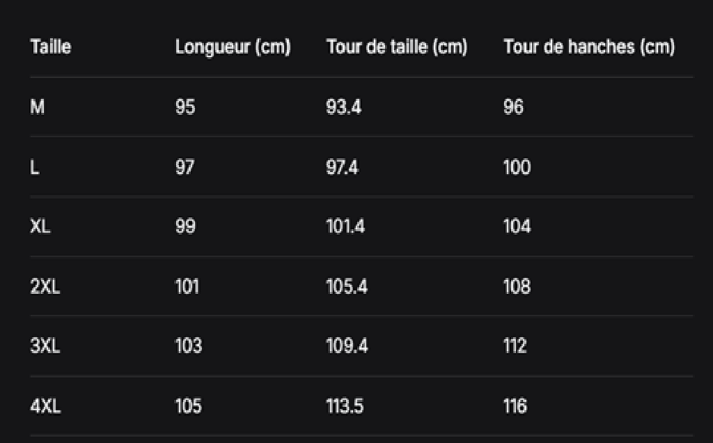 GUIDE DES TAILLES