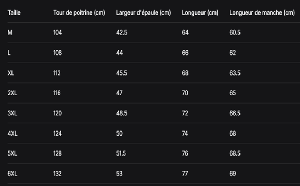 GUIDE DES TAILLES