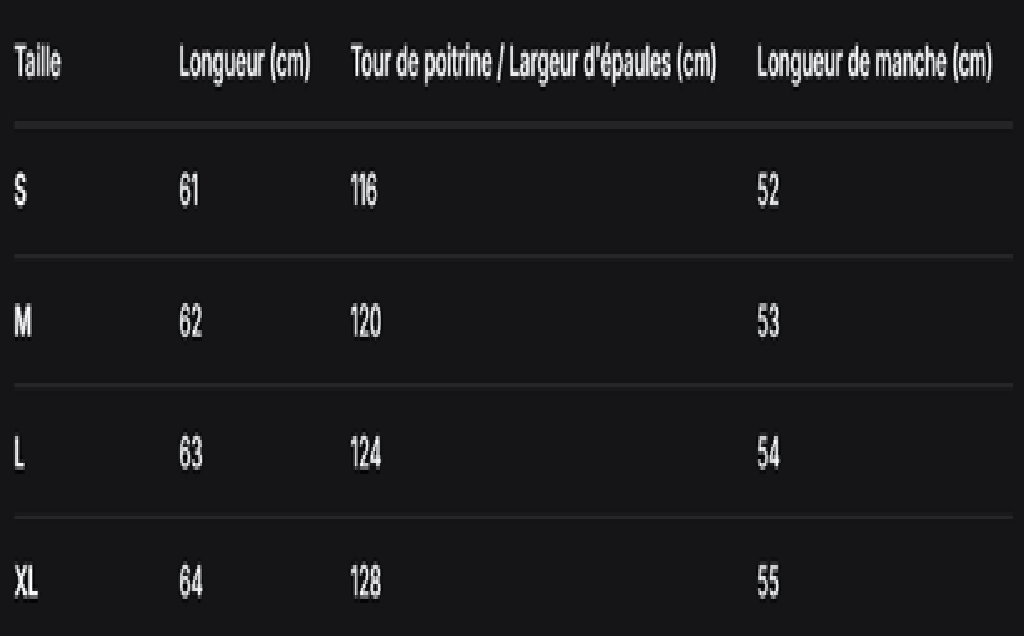 GUIDE DES TAILLES