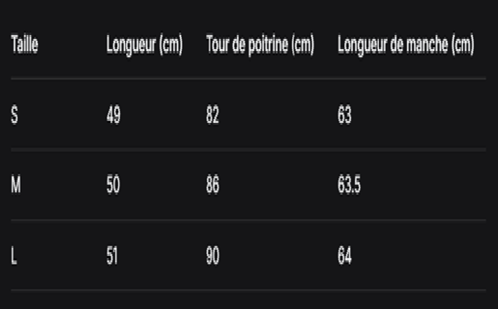 GUIDE DES TAILLES