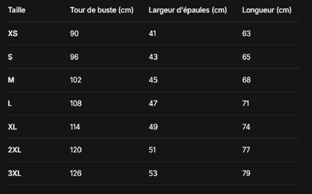 GUIDE DES TAILLES