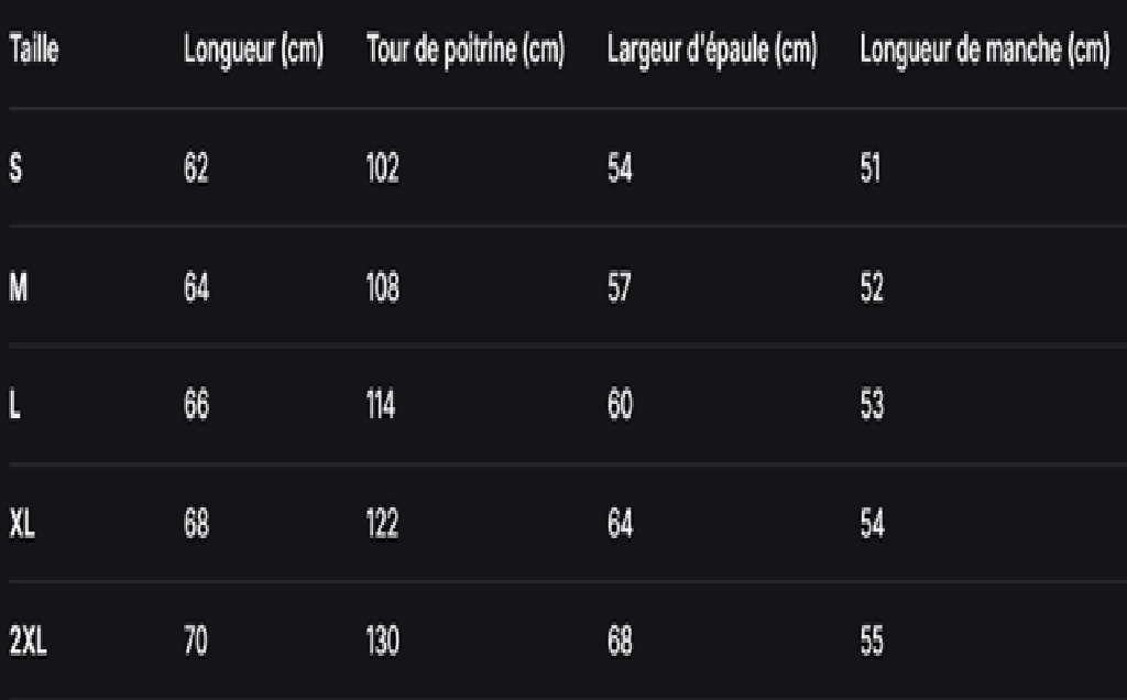 GUIDE DES TAILLES