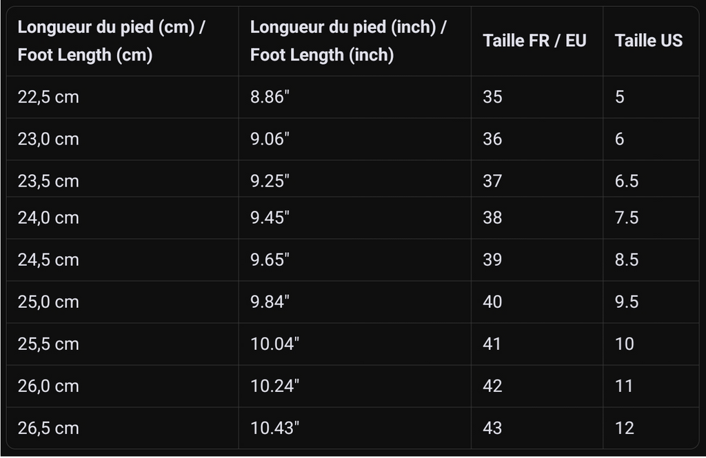 GUIDE DES TAILLES