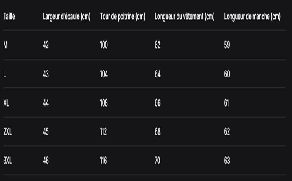 GUIDE DES TAILLES