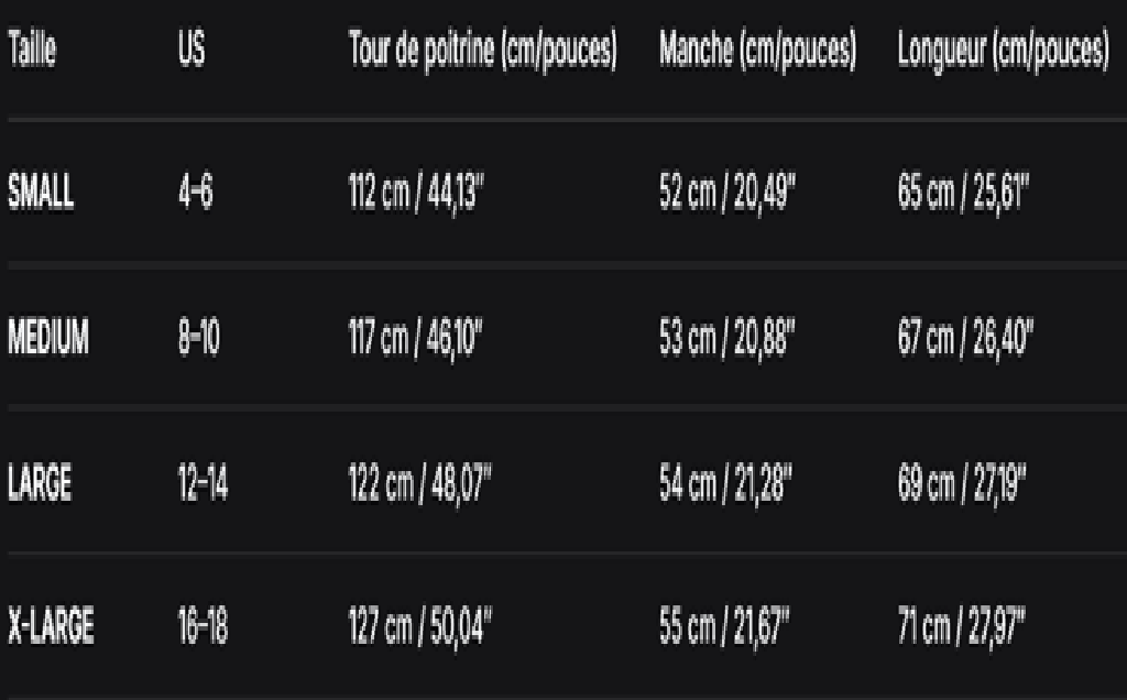 GUIDE DES TAILLES