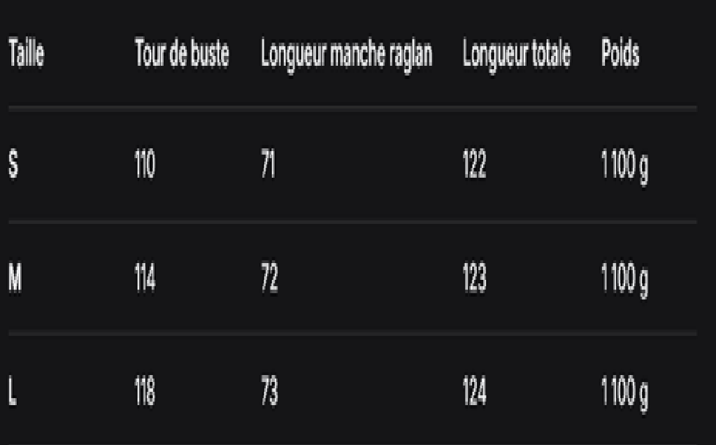 GUIDE DES TAILLES