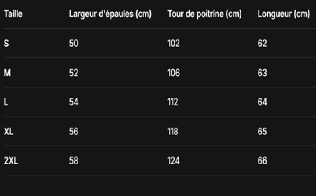 GUIDE DES TAILLES