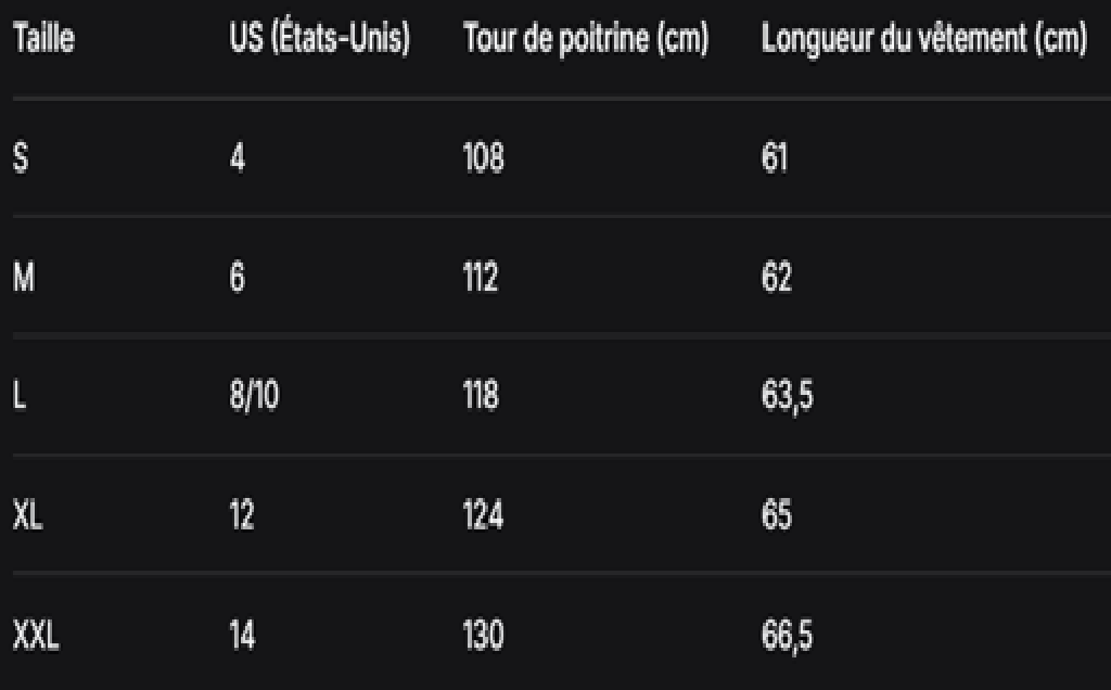 GUIDE DES TAILLES