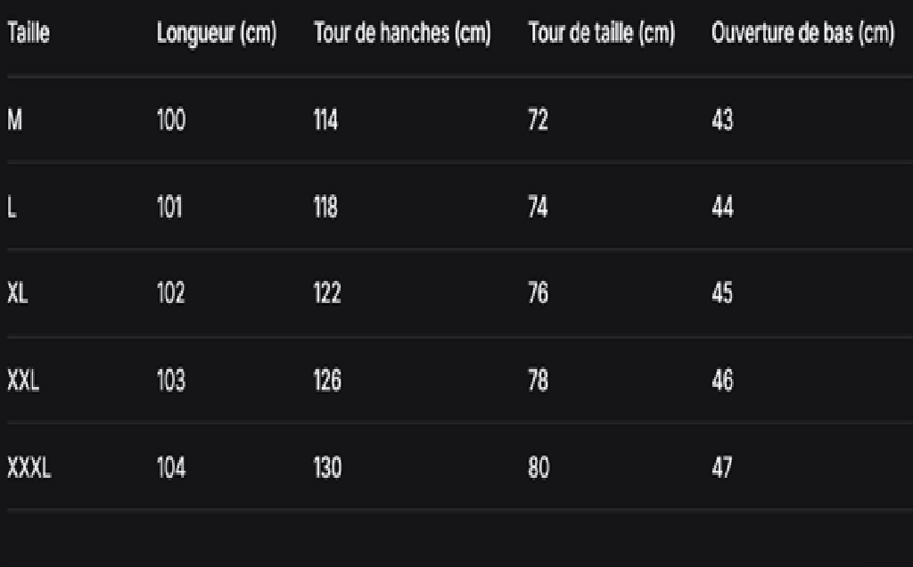 GUIDE DES TAILLES